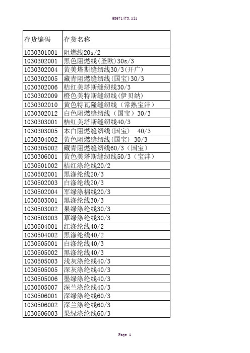 原辅材料编码