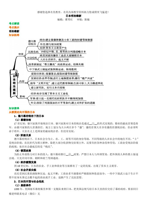 日本明治维新 知识讲解