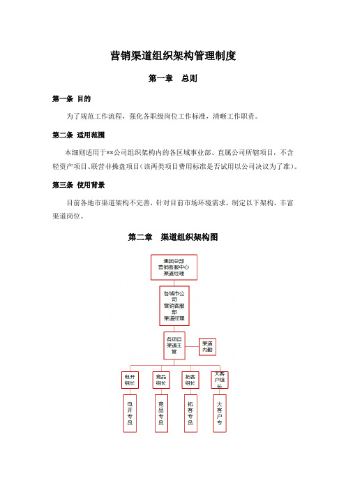 营销渠道组织架构管理制度