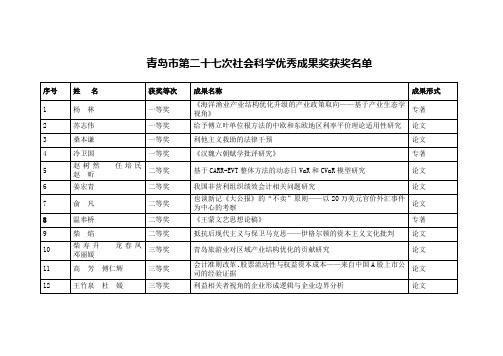 中国海洋大学19项