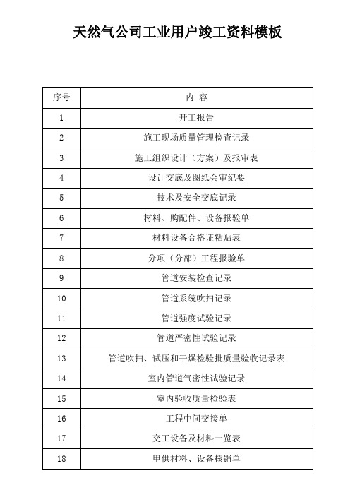 天然气公司工业用户燃气工程竣工资料模板