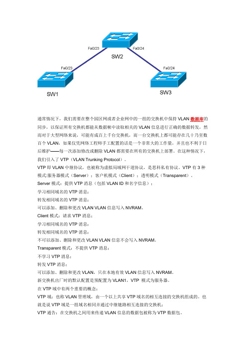 VTP配置