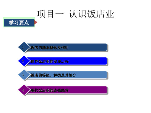 项目1 任务一饭店的定义及作用