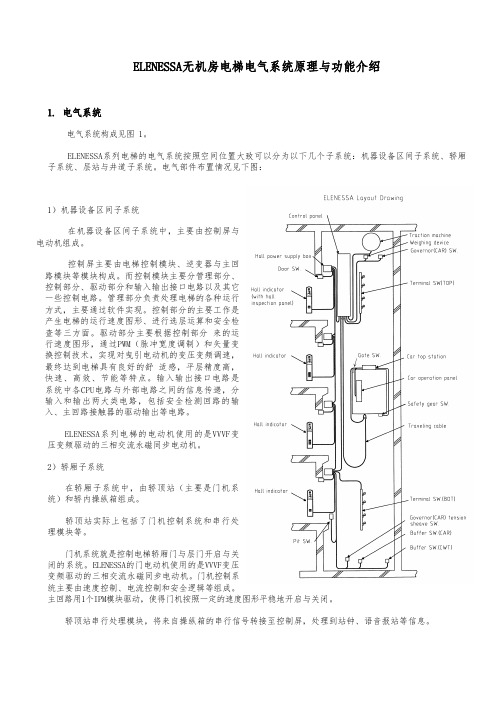 ELENESSA无机房电梯电气系统原理与功能介绍