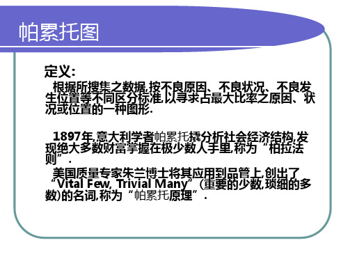 Minitab制作图形方法(帕累托及CPK)