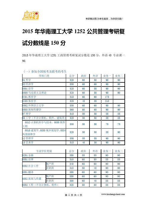 2015年华南理工大学1252公共管理考研复试分数线是150分