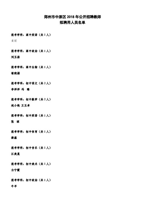 郑州市中原区2018年公开招聘教师拟聘用人员名单.doc