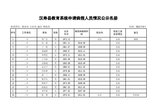 汉寿县教育系统申请病假人员情况公示名册