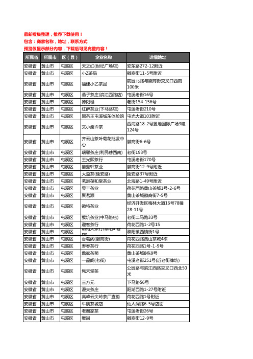 新版安徽省黄山市屯溪区茶庄企业公司商家户名录单联系方式地址大全271家