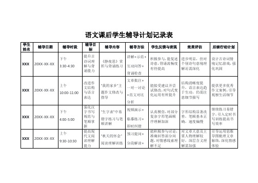 语文课后学生辅导计划记录表