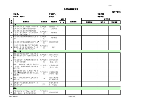 公司车间班组分层审核检查表