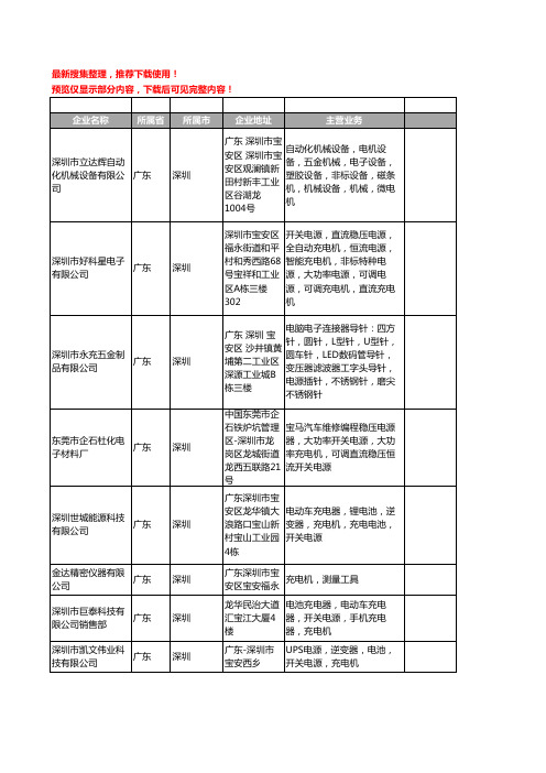 新版广东省深圳充电机工商企业公司商家名录名单联系方式大全84家