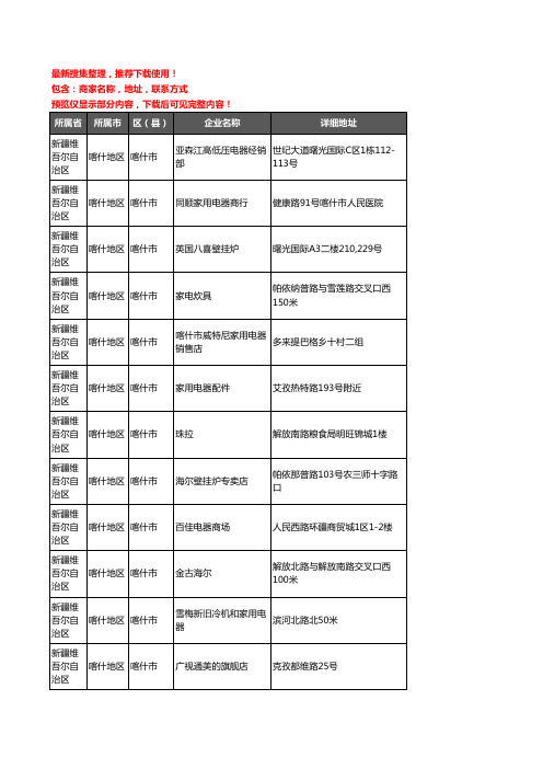 新版新疆维吾尔自治区喀什地区喀什市家用电器企业公司商家户名录单联系方式地址大全126家