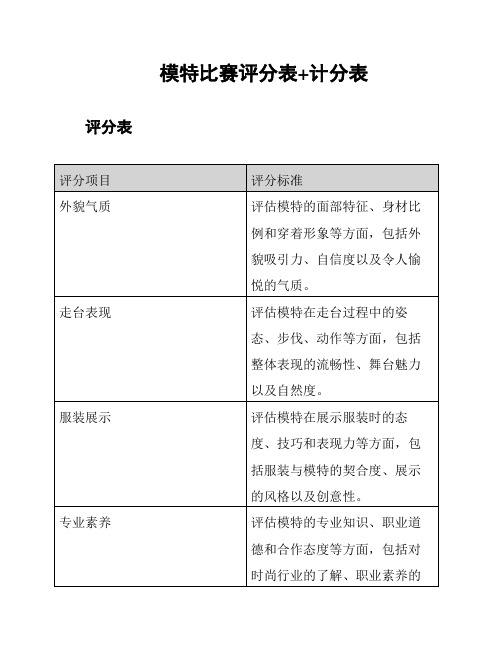 模特比赛评分表+计分表