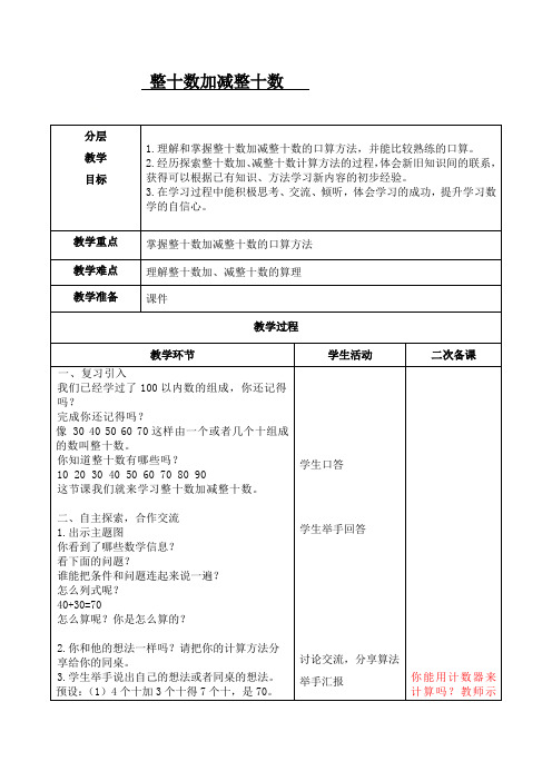 一年级下册数学教案-4.1 整十数加、减整十数丨苏教版  (2)