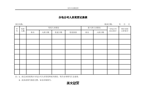 【酒店行业】分包公司人员变更记录表.doc