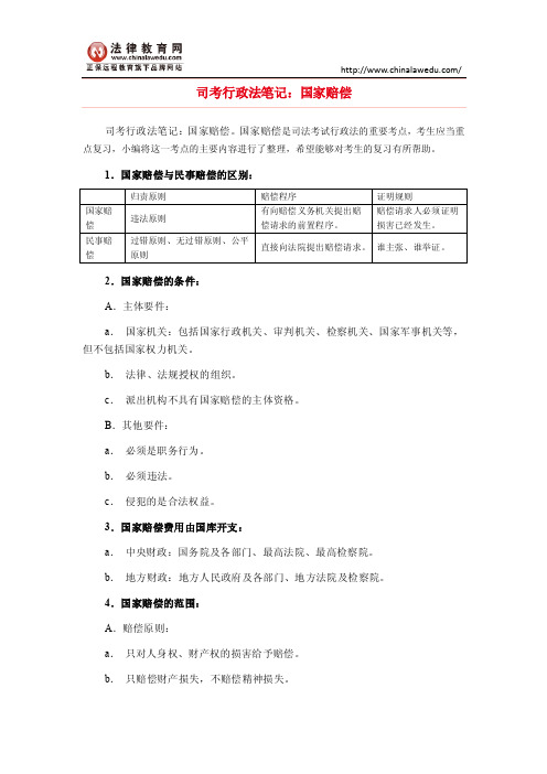 司考行政法笔记：国家赔偿