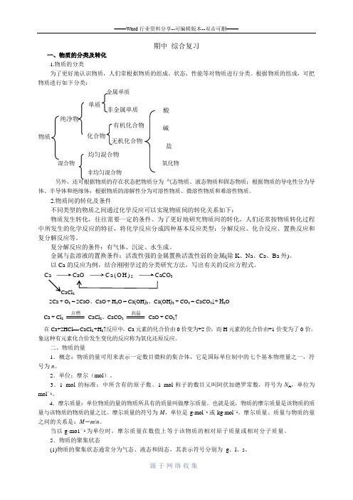 高中化学期中-综合复习1苏教版必修一.doc