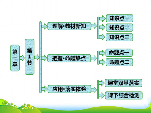 高中物理教科版选修34课件：第一章 第1节 简谐运动[1]