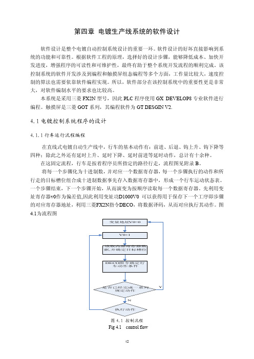 电镀生产线自动控制系统的设计与实现_