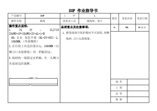 USB线材加工SOP