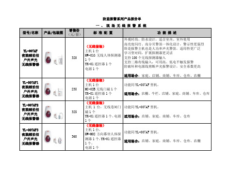 “夜狼”报系列产品(零售价)10