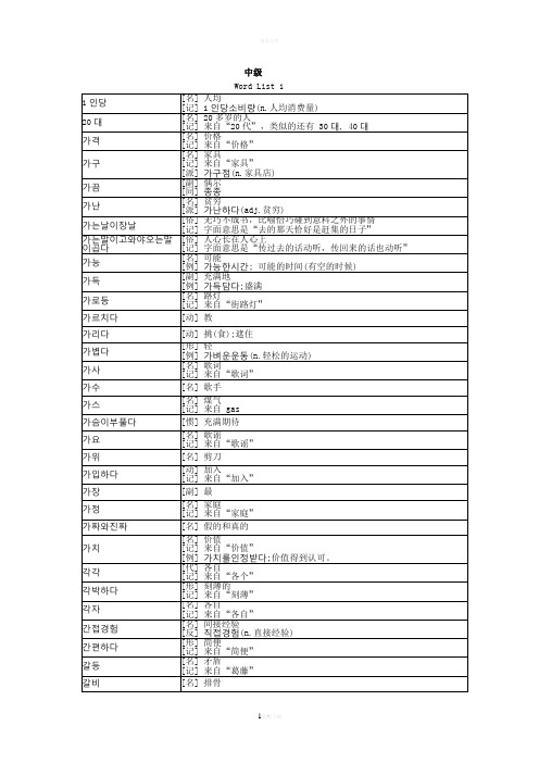 韩国语TOPIK中级必备词汇