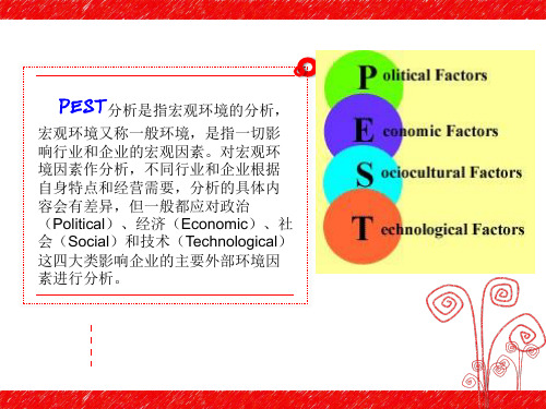 教育培训机构PEST分析法