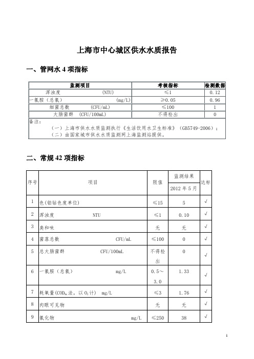 上海市中心城区供水水质报告