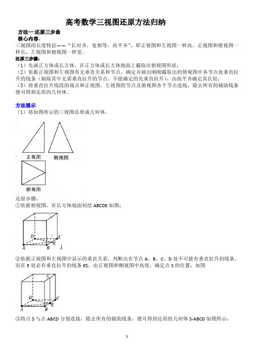 (经典)高考数学三视图还原方法归纳