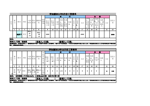 2011年教师工资表_Microsoft_Excel_工作表