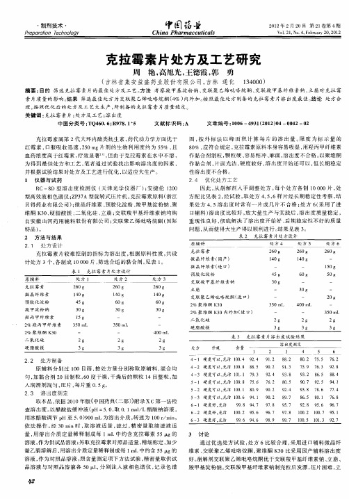 克拉霉素片处方及工艺研究