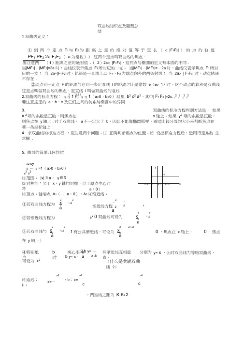 高中数学双曲线知识点及题型总结(学生版)