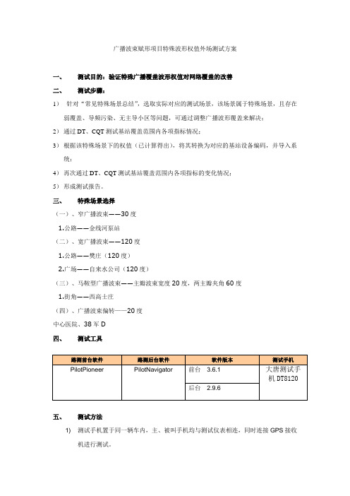 广播波束赋形项目特殊波形权值外场测试方案1