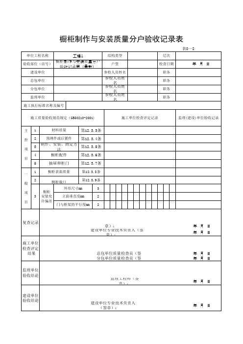 橱柜制作与安装质量分户验收记录表(最新)