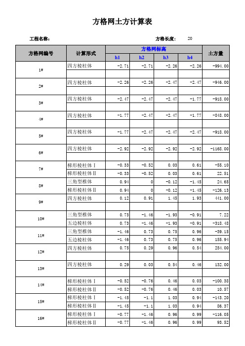 方格网土方自动计算表