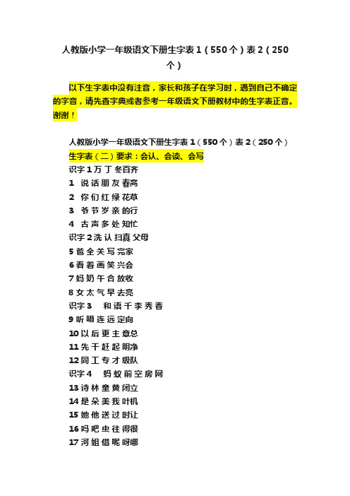 人教版小学一年级语文下册生字表1（550个）表2（250个）