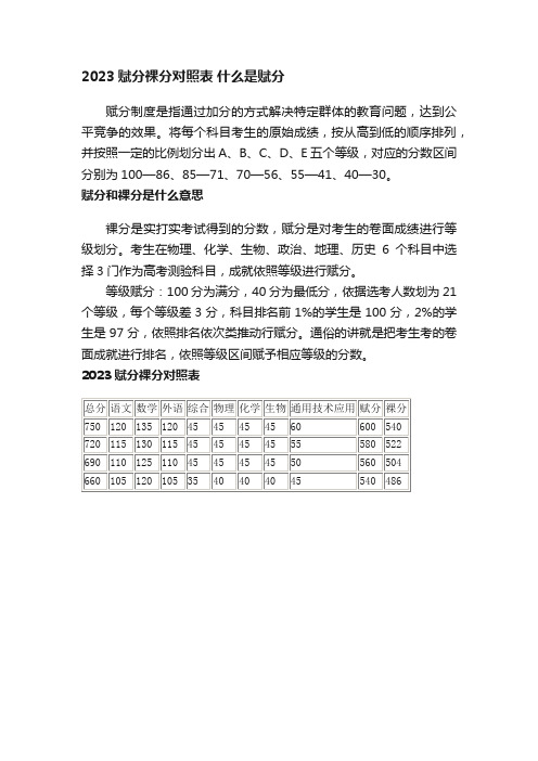 2023赋分裸分对照表什么是赋分