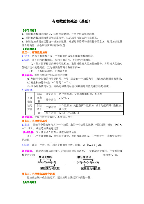 北师大数学七年级上册第二章有理数的加减法(基础)