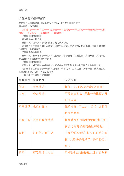 服装销售流程和技巧doc资料