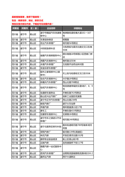 新版四川省遂宁市船山区汽车维修企业公司商家户名录单联系方式地址大全258家