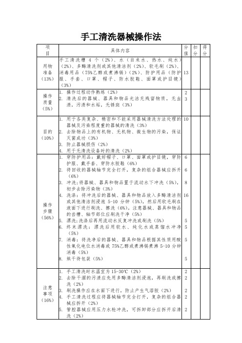 供应室手工清洗器械操作法