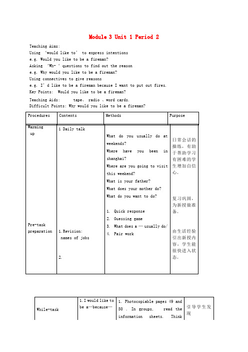 六年级英语下册 6B Module3 Unit1(2)教案 沪教牛津版