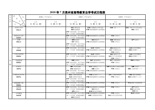 2010年7月贵州省高等教育自学考试日程表