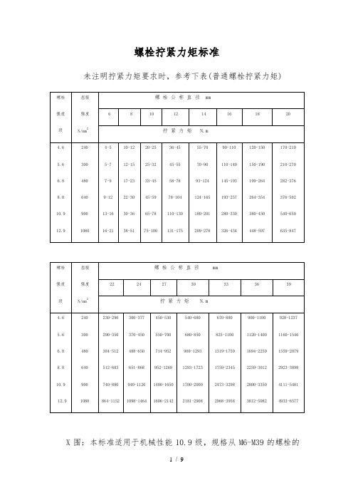 螺栓拧紧力矩标准-全