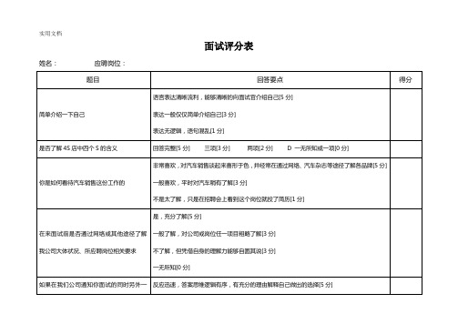 汽车销售类面试评分表