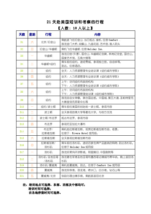 美国21天行程安排培训纽约大学