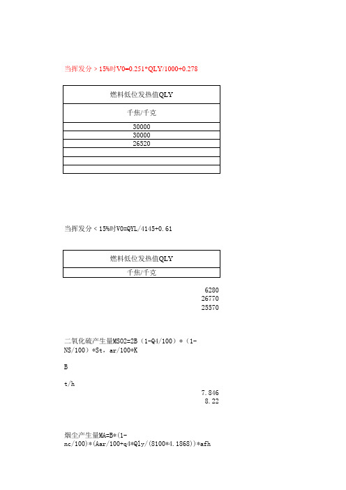 供热中心瑞恒锅炉理论空气需要量、实际烟气量、烟气总量计算公式