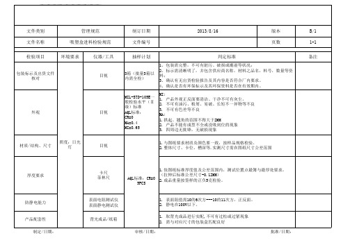 吸塑盒进料检验规范2013.7.26