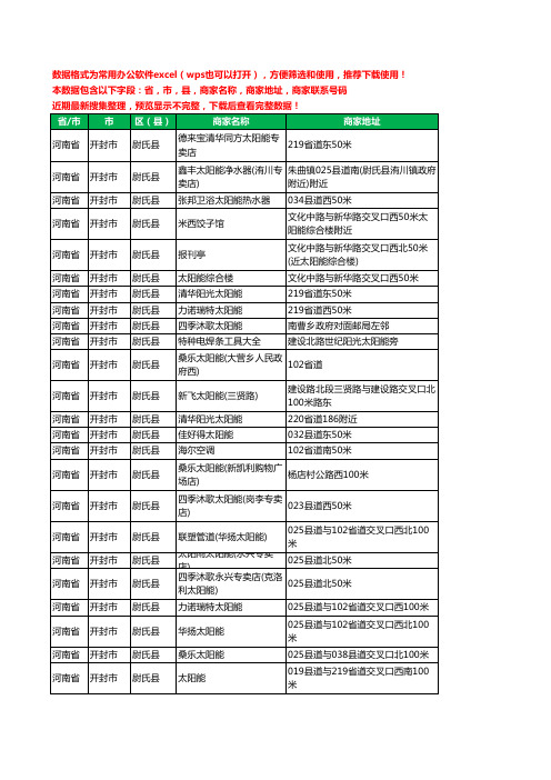 2020新版河南省开封市尉氏县太阳能工商企业公司商家名录名单联系电话号码地址大全39家